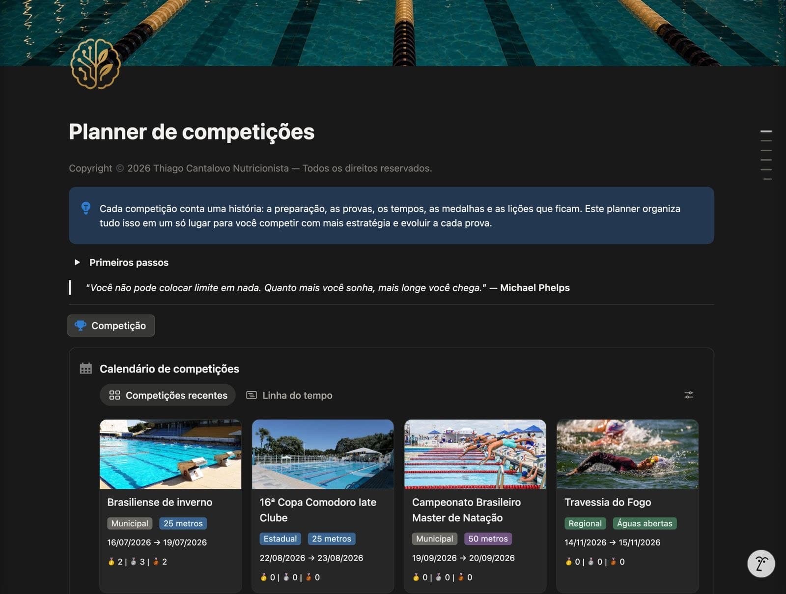 Painel principal do Planner de Competições de Natação no Notion