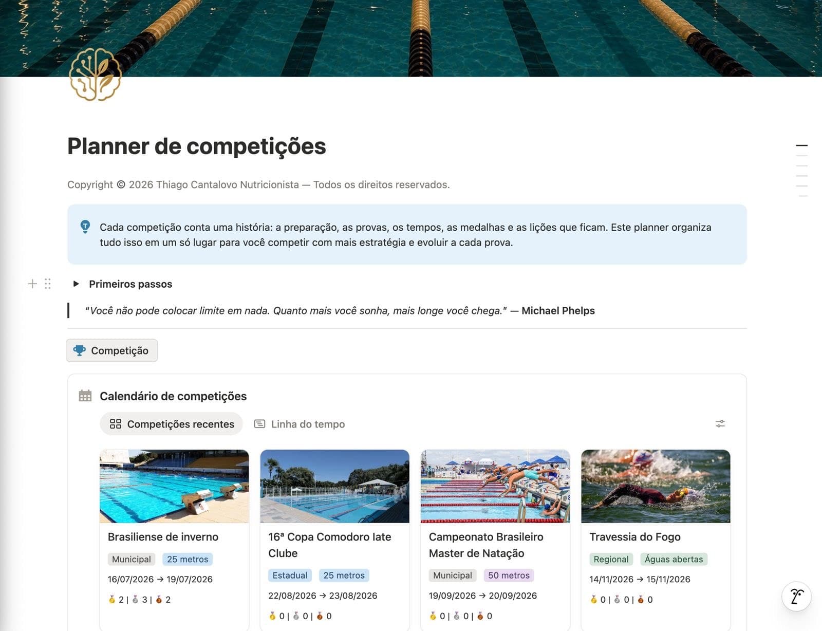 Painel principal do Planner de Competições de Natação no Notion